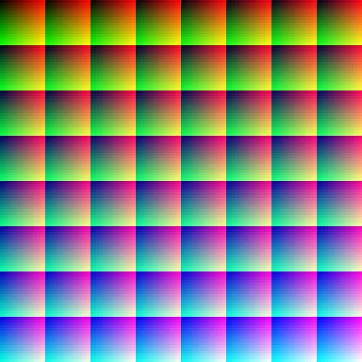 Zenith's LUT Shader