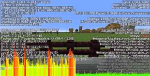 GamerPotion's FPS Stress Tester