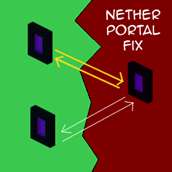 NetherPortalFix
