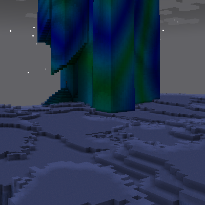 Twilight Forest - Glacier Melt Fix